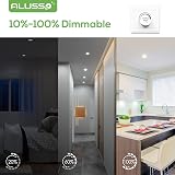ALUSSO 5W LED Downlights Ultra Slim 29.1mm 230V Dimmable 3 Color 12 Pack view 4