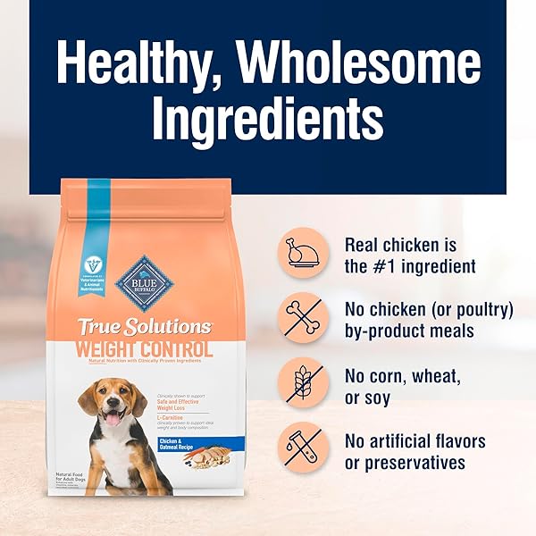 BLUE BUFFALO TRUE SOLUTIONS WEIGHT CONTROL NATURAL DRY DOG FOOD FOR ADULT DOGS, CHICKEN, 4-LB. BAG