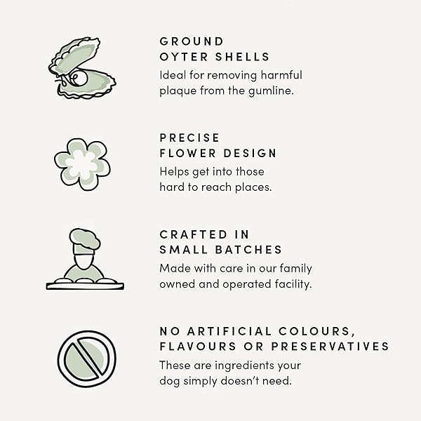 CRUMPS’ NATURALS PBB- BACON DENTAL DOG TREATS (18 PACK), 4.5″