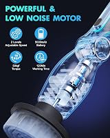 HOOFUN Electric Spin Scrubber 2024 Upgraded Cordless Power Brush 8 Heads view 3