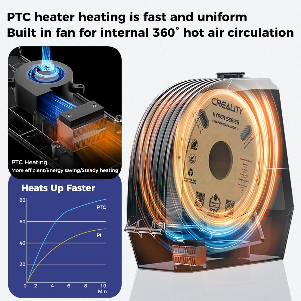 Offizieller Creality Space PI Filament Trockner, 3D Drucker Filament Trockner Box, Filamentaufbewahrung und Filamententwässerung für 1 kg Filament, Ein-Tasten-Einstellung für PLA PETG ABS TPU Nylon 2