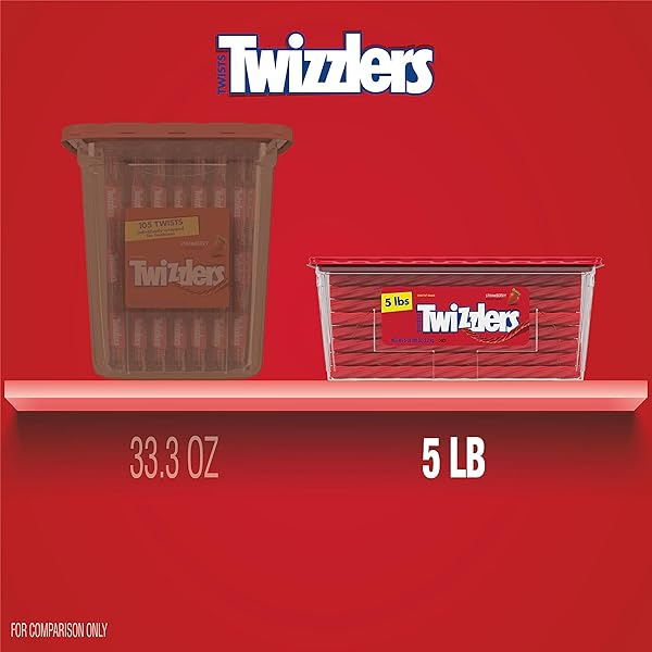 TWIZZLERS TWISTS STRAWBERRY FLAVORED LICORICE STYLE, LOW FAT CANDY TUB, 5 LB