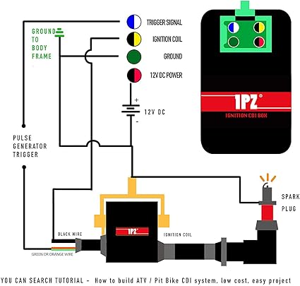 5 Pin Cdi Wiring Diagram from images-na.ssl-images-amazon.com