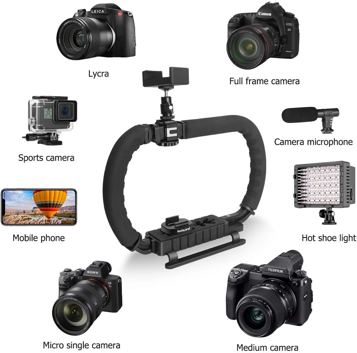 DSLR/Mirrorless/Action Camera Camcorder Phone Stabilizer 3-Shoe 2-Handed Vlog Video Holder Rig Low Position Shooting Steadycam Mount Detachable Grip Fit for GoPro Sony Canon Nikon DV iPhone Samsung : Camera & Photo
