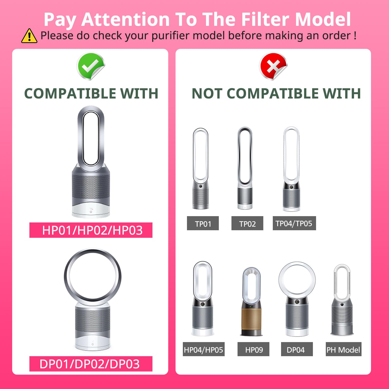 2 Pack HP01 HP02 HEPA Filter Replacement Compatible with Dyson HP01 HP02 DP01 DP02 Desk Purifiers, Replaces Part # 968125-03, Fit for Dyson Pure Hot Cool Link Air Purifier Filter