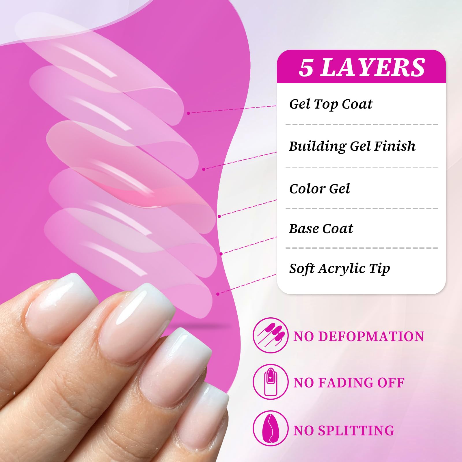Loveourhome 144pc Ombre Coffin Press on Nails Short Fake Nails Glue on Nails Ombre Acrylic Nails Press on Nails Short False Nails Artificial Fingernails Women Stick on Nails with Glue Adhessive Tabs - Image 4