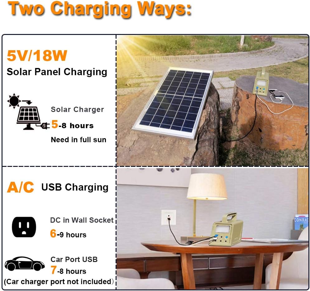 ECO-WORTHY 84Wh Portable Power Station, Solar Generator with 18W Solar Panel, Flashlights, Camp Lamps with Battery, USB DC Outlets, for Outdoor Camping, Home Emergency Power Supply, Hurricane, Fish: Home Improvement