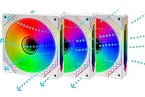 PANO-MOUNTS 120mm Reverse Airflow 5V 3Pin ARGB Addressable Infinity Mirror Fans with 4Pin PWM Control 800-1600RPM Suitable for PC Water Cooling and CPU Cooler White 3-Pack…