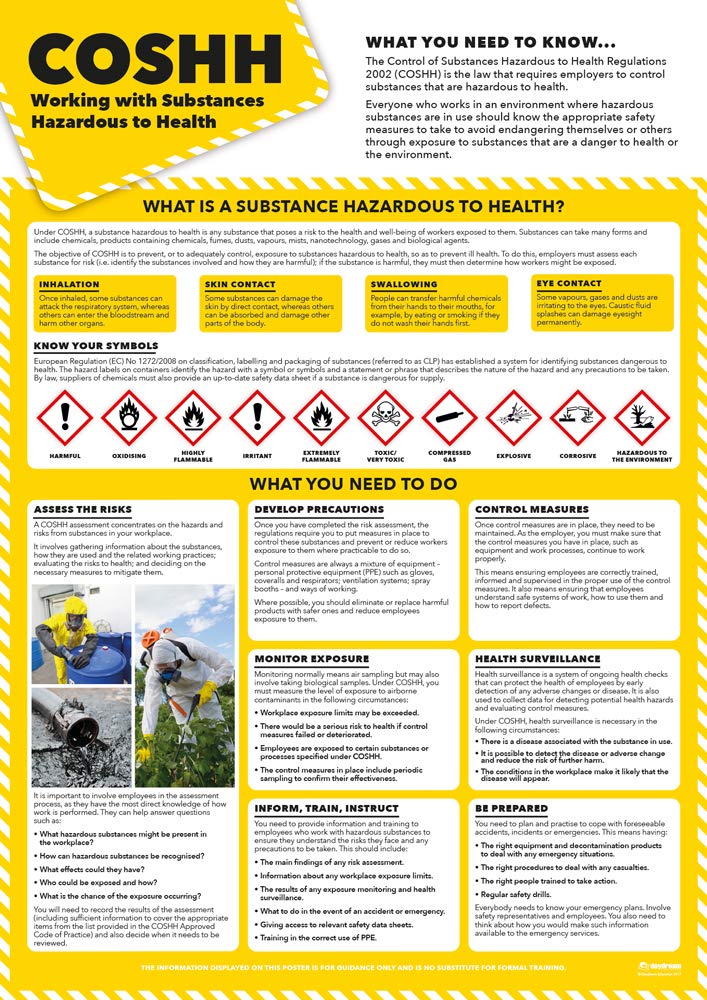 COSHH Working with Substances | Health and Safety Posters | Laminated Gloss Paper 420mm x 594mm (A2) | Health and Safety Office and Commercial Wall Charts | Education Charts by Daydream Education