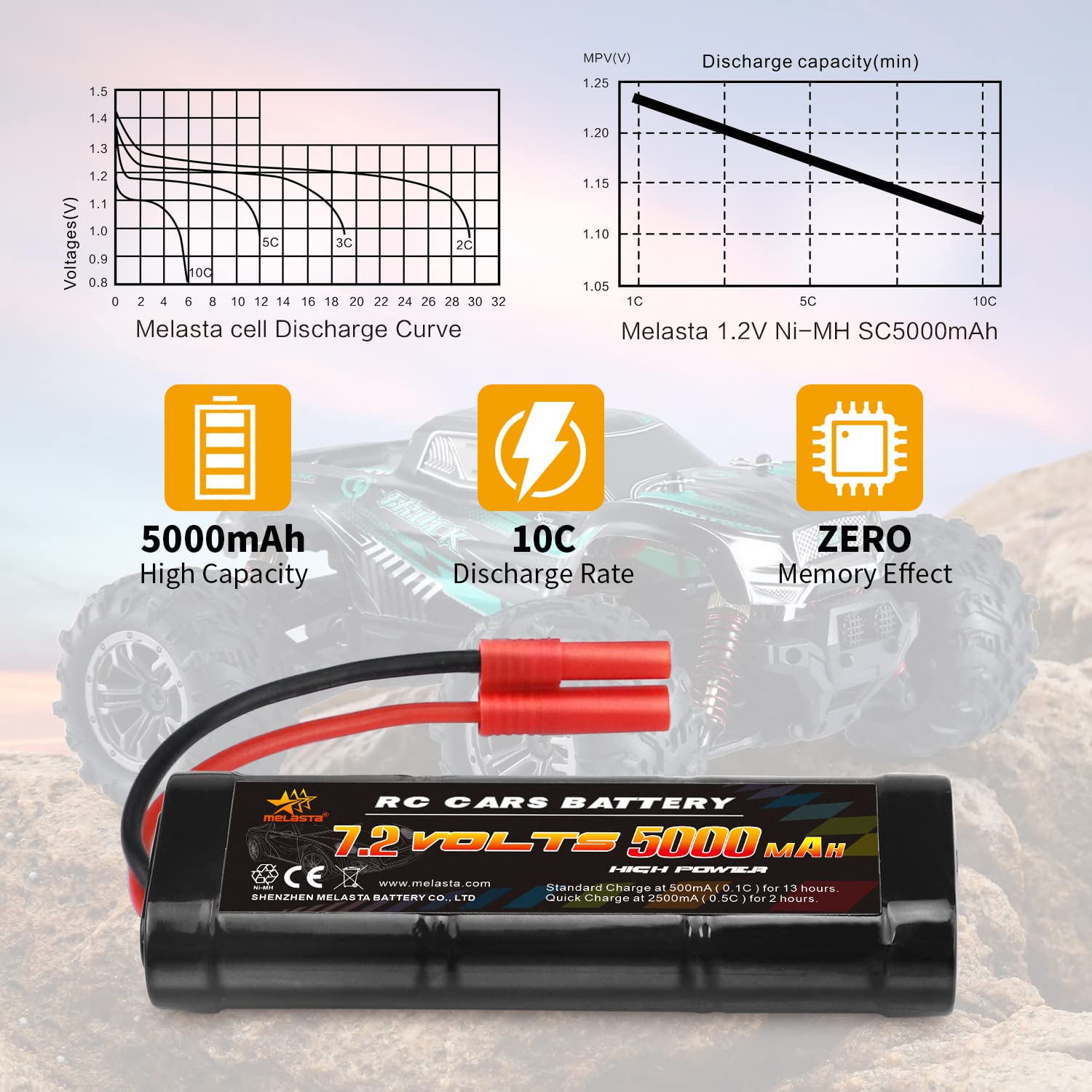 Melasta 7.2V 5000mAh NiMH RC Battery Pack Compatible With Banana Connector For Redcat Racing