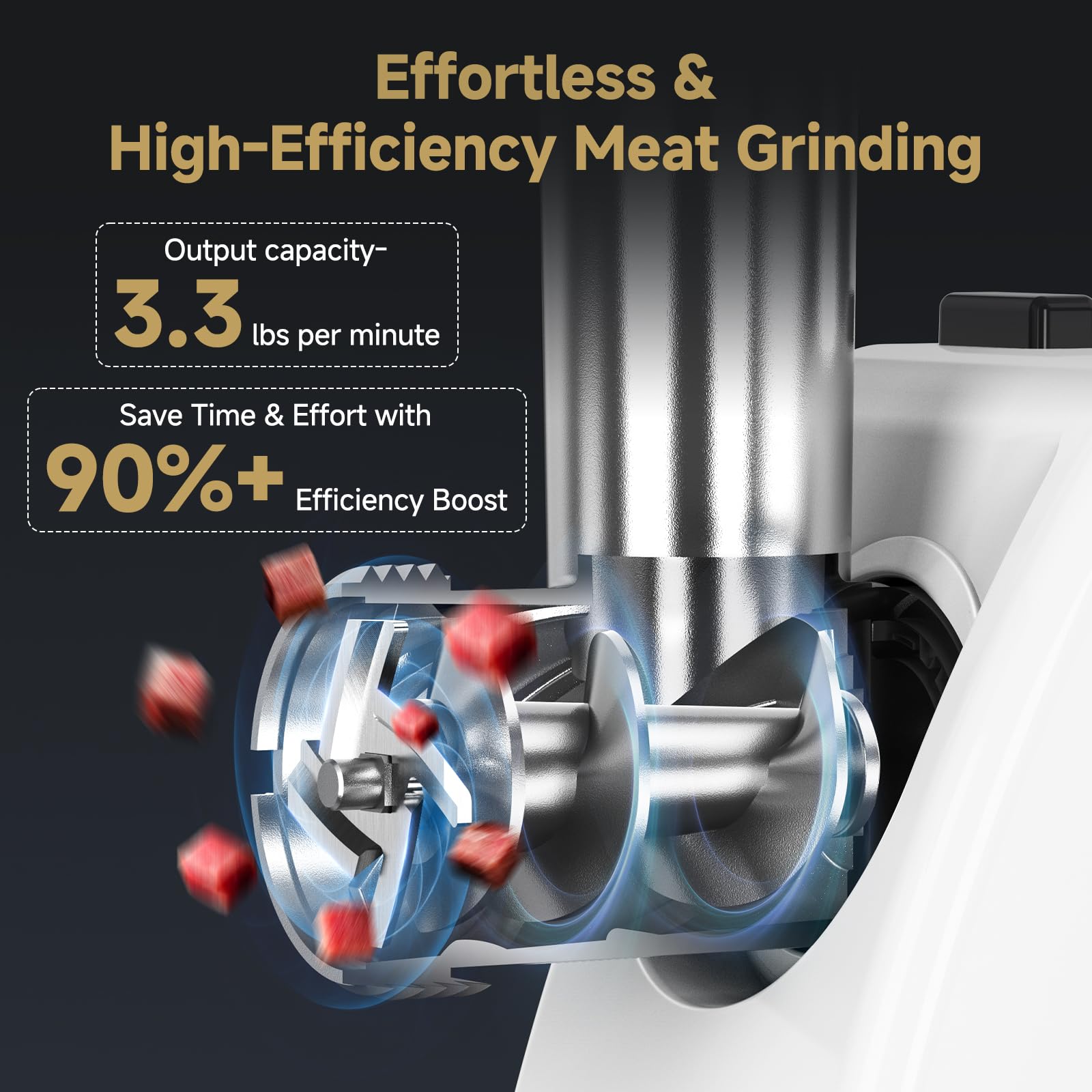 AMZCHEF Electric Meat Grinder,Sausage Stuffer Maker With Blades,3 Plates, Sausage Tube & Kubbe Kit for Home & Kitchen Using