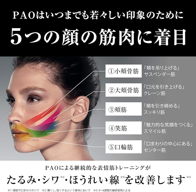Amazon Co Jp メーカー正規品 Mtg エムティージー フェイシャルフィットネス Pao セブンモデル ブラック スポーツ アウトドア