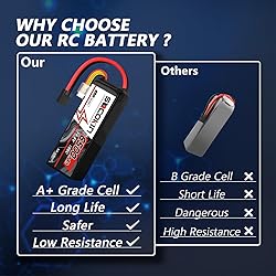 Socokin 4S Lipo Battery 14.8V 6500mAh 100C 4 Cell