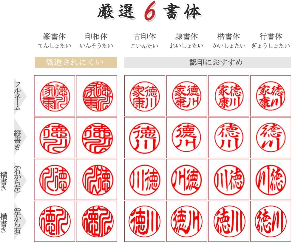 Amazon 赤彩樺 アタリ付き 印鑑 １本 個人実印 女性 男性 銀行印 印鑑セット ケース付き 名前 ハンコ 10 5ｍｍ 18 0ｍｍ 12ｍｍ在庫切れ サイズ選択可能 高級木目ウッド柄印鑑ケース付き 赤彩樺 個人用印鑑 文房具 オフィス用品