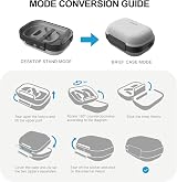 BOBOVR C3 Carrying Case for Meta Quest 3 S3 Pro Strap Multiple Modes Desk Stand view 5