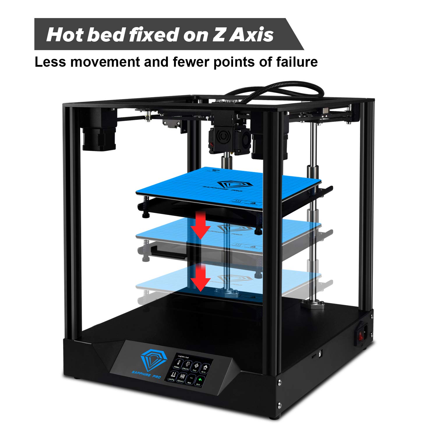 Twotrees Sapphire Pro 3d Printer Facesheild Corexy Structure Aluminium Diy 3d Printer 220220235mm Printing Size With Mks Mainboard Power Resume Function Off Line Print 3 5 Inch Touch Color Screen Amazon Com Industrial Scientific