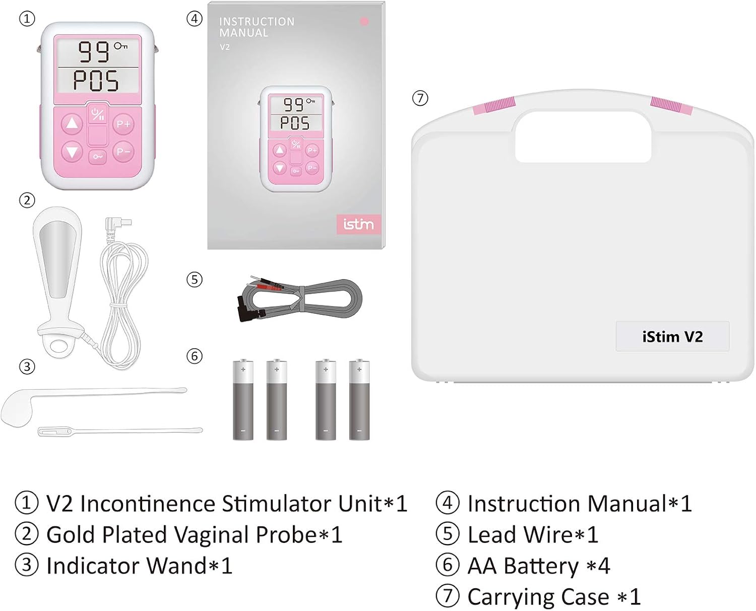 iStim Kegel Exerciser Incontinence Stimulator with Probe - iStim V2 - for Bladder Control and Pelvic Floor Exercise - for Women and Men - Electrical Muscle Stimulator (EMS): Health & Personal Care