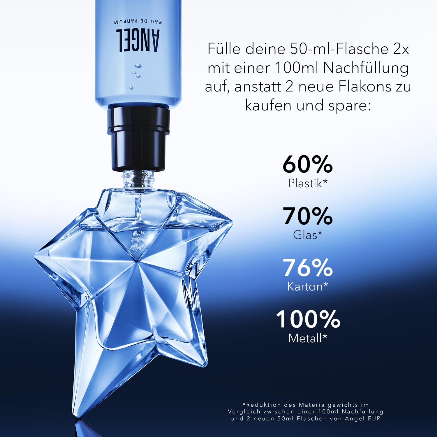 MUGLER Angel Eau de Parfum Nachfüllflakon, Damen-Parfum, Amberartiger Gourmand-Duft, Faszinierendes Duftspray, 100 ml Refill 3