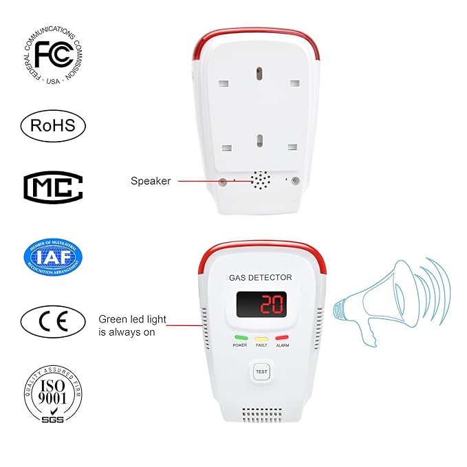 Amazon.com: Plug-in Detector de gas natural dispositivo ...