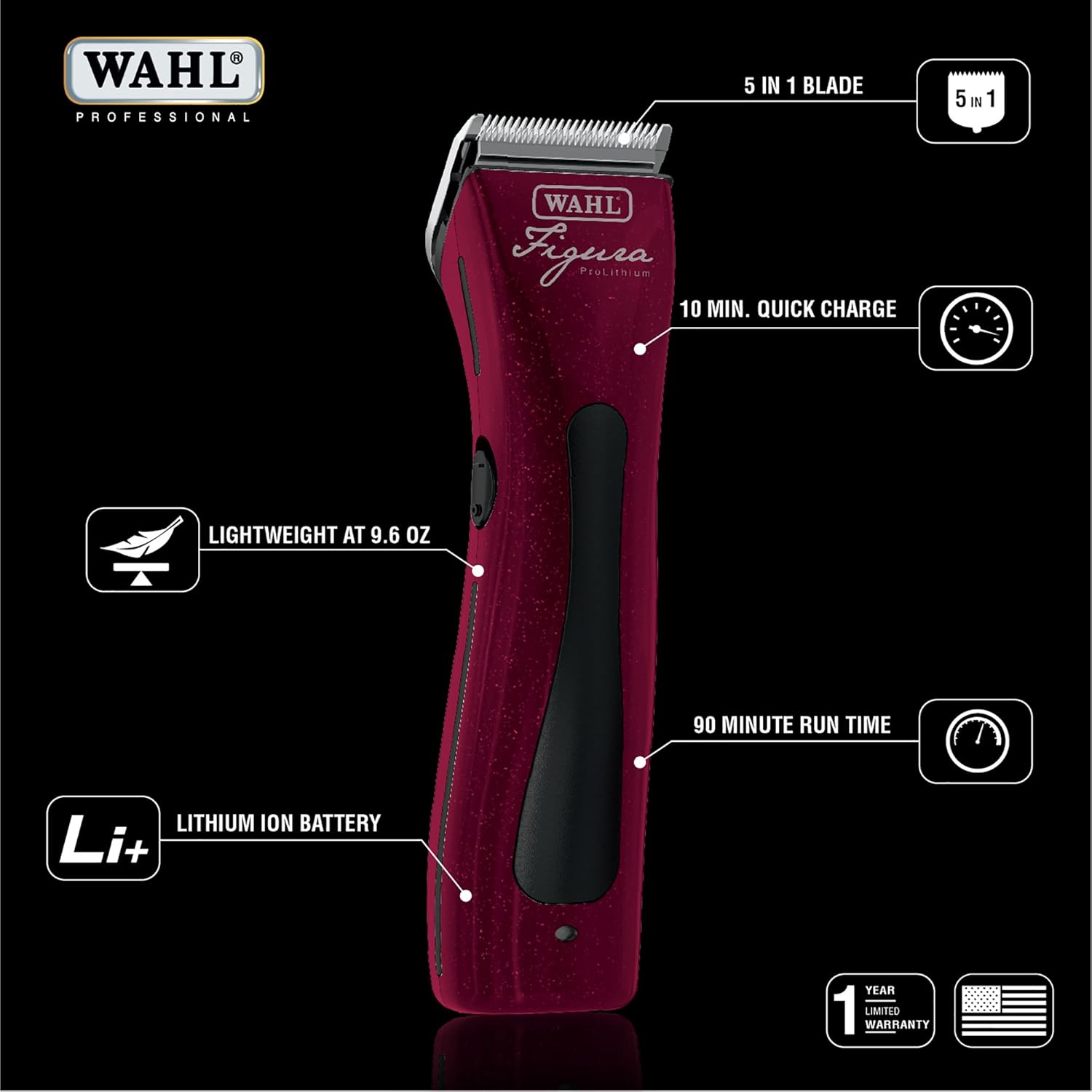 wahl figura clipper