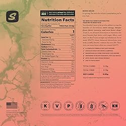 Keto Chow SALTT Electrolytes Powder Packets, Mondo