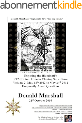 Download Exposing the Illuminati’s  REM Driven Human Cloning Subculture, Volume 2: Frequently Asked Questions, May 18th 2012 to May 24th 2012 (English Edition) PDF