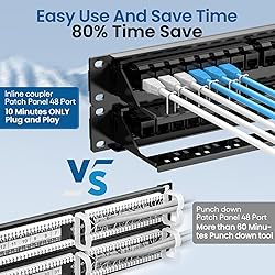 CableGeeker Patch Panel 48 Port, Cat6 Patch Panel