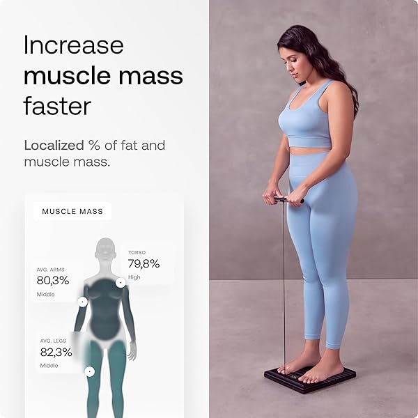 WITHINGS BODY SCAN – CONNECTED WIFI SCALE TO IMPROVE YOUR HEALTH, BIA PERSONAL SCALE, BODY COMPOSITION ANALYSIS, BODY FAT, MUSCLE MASS, WATER PERCENTAGE