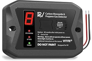 RV Carbon Monoxide and Propane Detectors, VITITE Dual CO/LP Gas Alarm, DC 12V - Designed for Motorhome Travel, Digital Displa