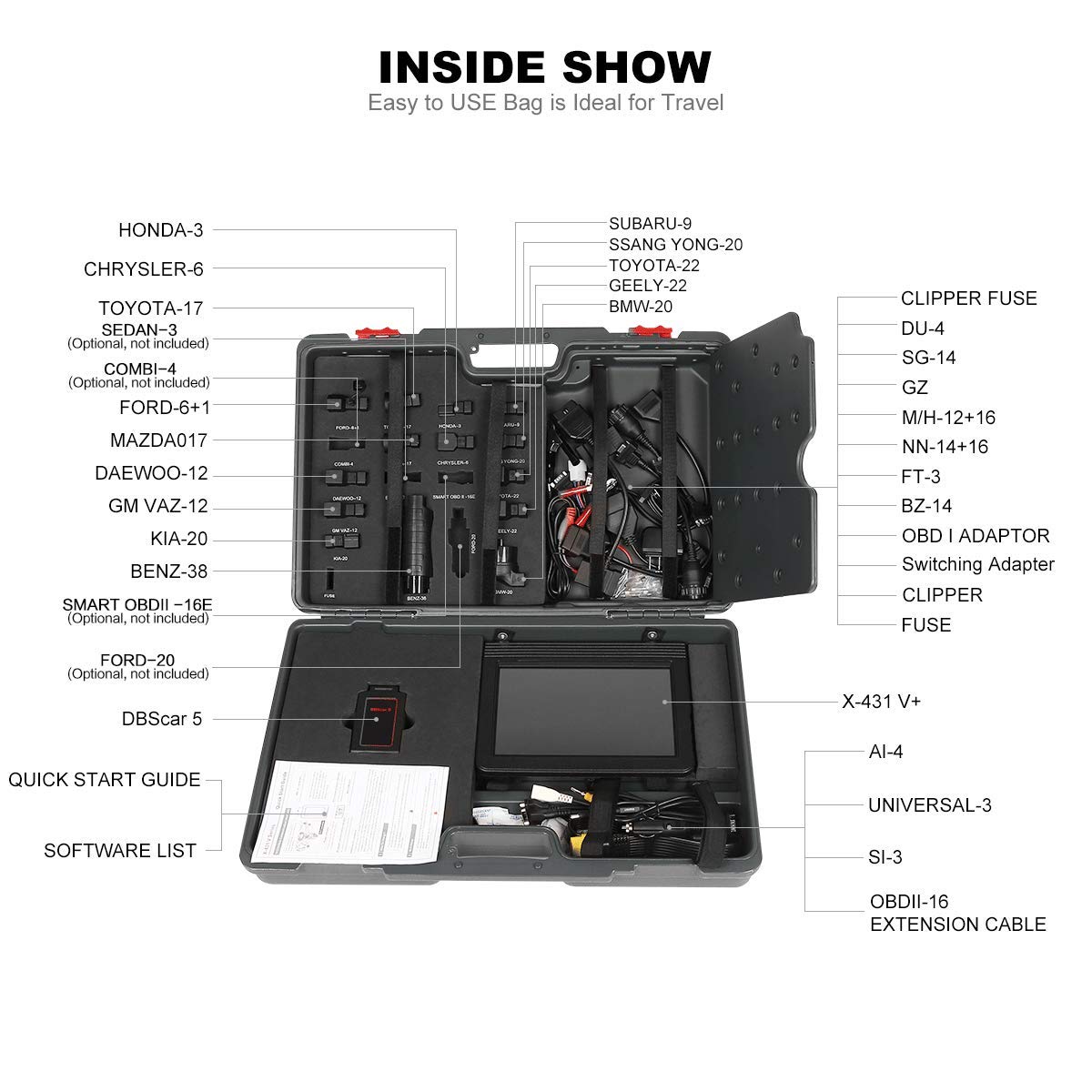 LAUNCH X431 V+ Diagnostic Scan Tool (Upgraded Version of X431V) for Bi-Directional Control, Full Systems Diagnoses, 11 Reset Functions including SAS, DPF, BMS, TPMS, Key Programming, ECU Coding with 2