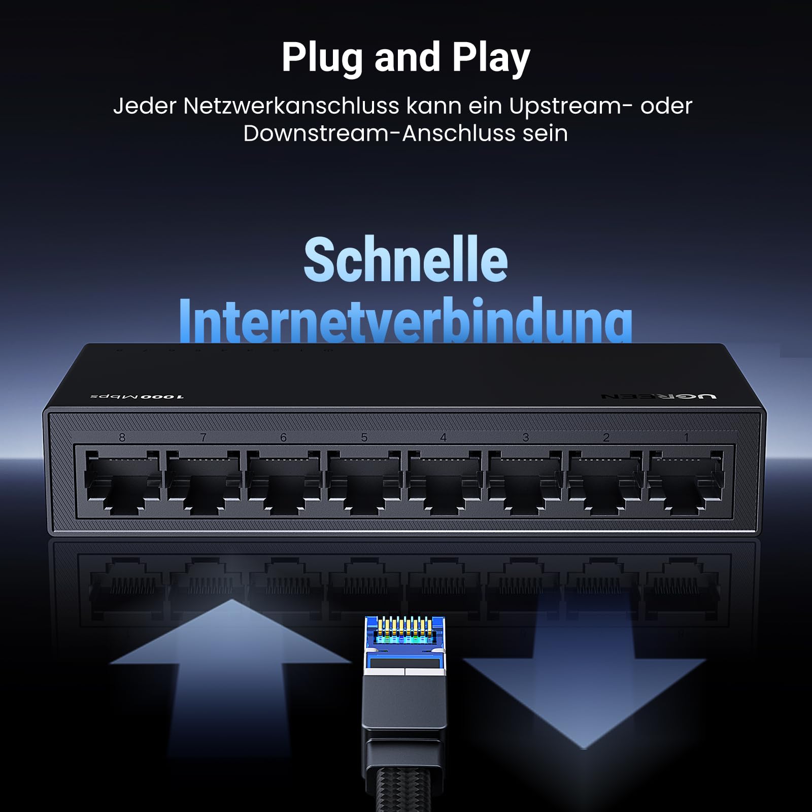 UGREEN LAN Switch 8-Port Netzwerk Switch Gigabit Switch automatische Geschwindigkeit von 10/100/1000Mbps, Duplexanpassung,Plug and Play,Ethernet Switch für TV/Laptop/Switch/Router/Monitor 3