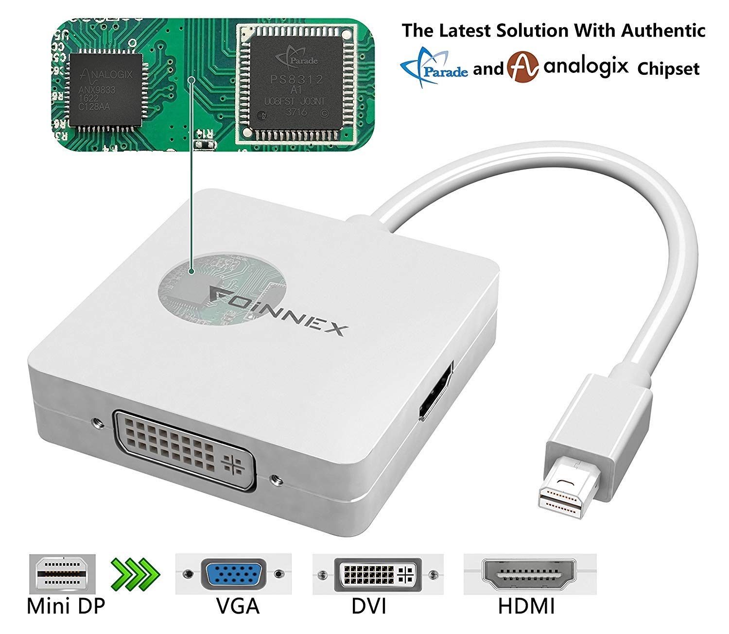 3in1 Mini DisplayPort to HDMI VGA DVI Adapter, FOINNEX Thunderbolt