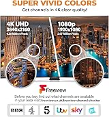 GLOBAL TECH TV Aerial Indoor 50 Miles HD Ultra Thin 13ft Cable Freeview view 3