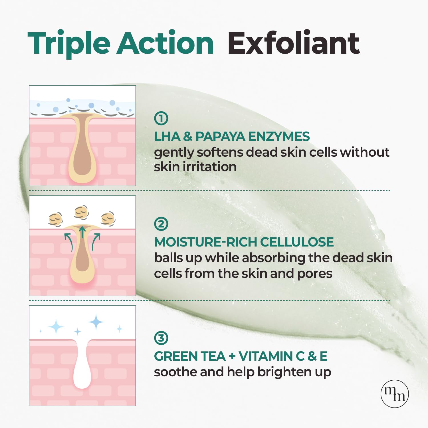 MOTHER MADE LHA Green Tea Exfoliating Aqua Peel Gel, Deep Pore Face Exfoliant, Gentle Facial Exfoliator, Dead Skin Remover, Natural Cellulose for Peeling, Vegan, Korean Skincare (100ml / 3.38 fl.oz)