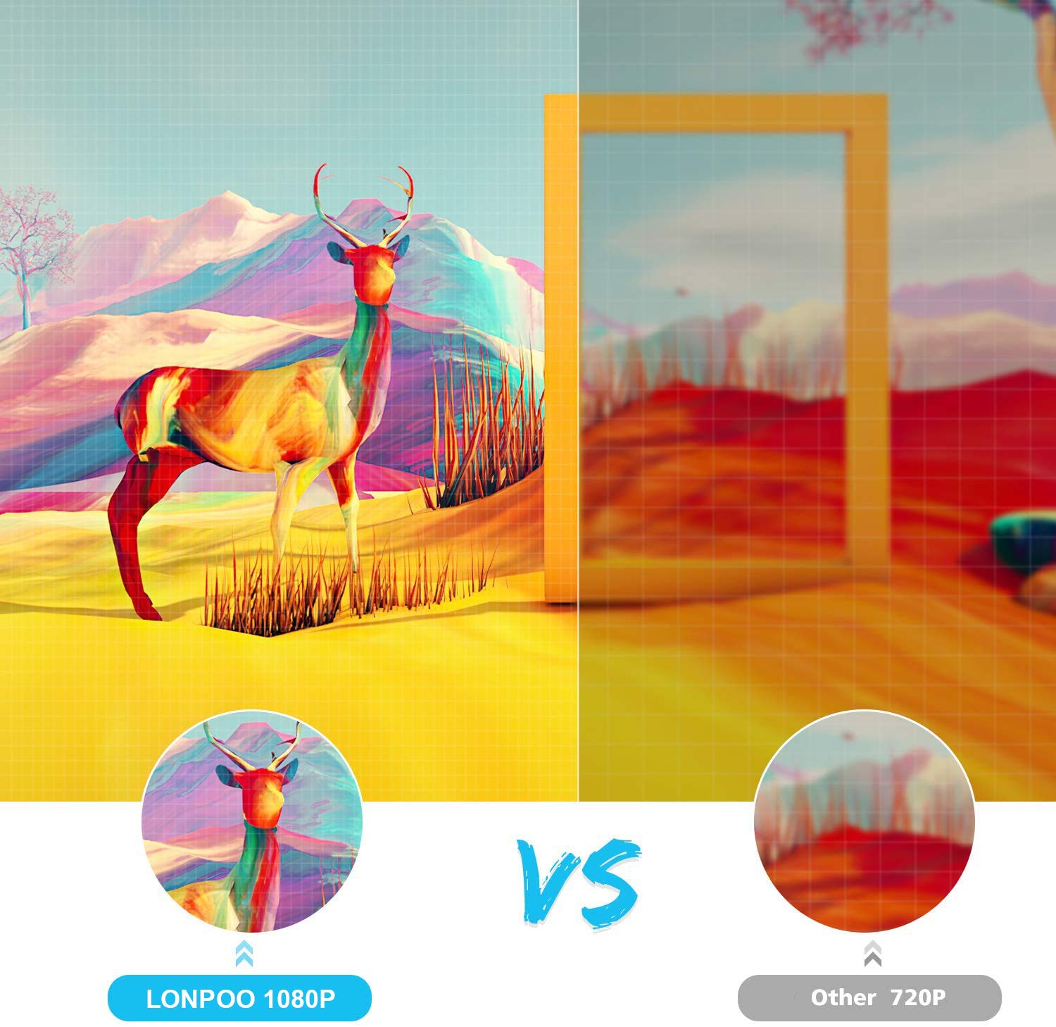 HD Blu-ray Player, Kompakter Bluray Player HDMI 1080P-DVD-Player mit HDMI-Ausgang/AV-Ausgang/Koaxialausgang, USB-Eingang, unterstützt alle DVDs und Region B / 2 Blue Ray Disc 2