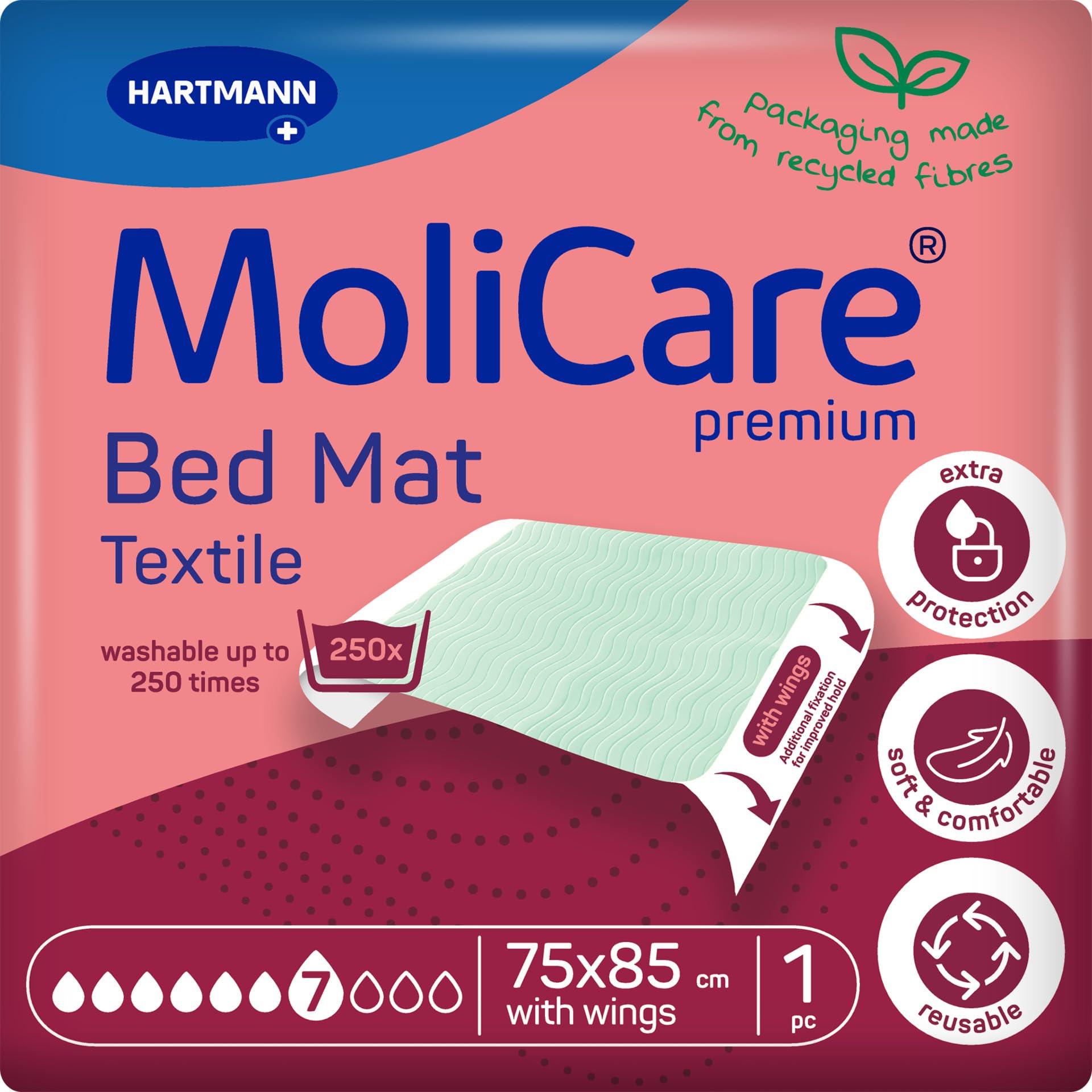 MoliCare Premium Bed Mat Textile 7 Drops with Wings, Washable Incontinence Bed Pad 75x85cm with Wings. Protect mattresses from Bed wetting - wash and Reuse. 1 Piece