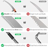 Walensee 235cm Pole Saw for Tree Trimming Light Metal Pruner with Blade view 4
