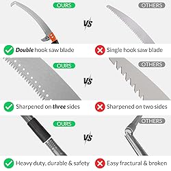 Walensee Pole Saws for Tree Trimming 14 FT
