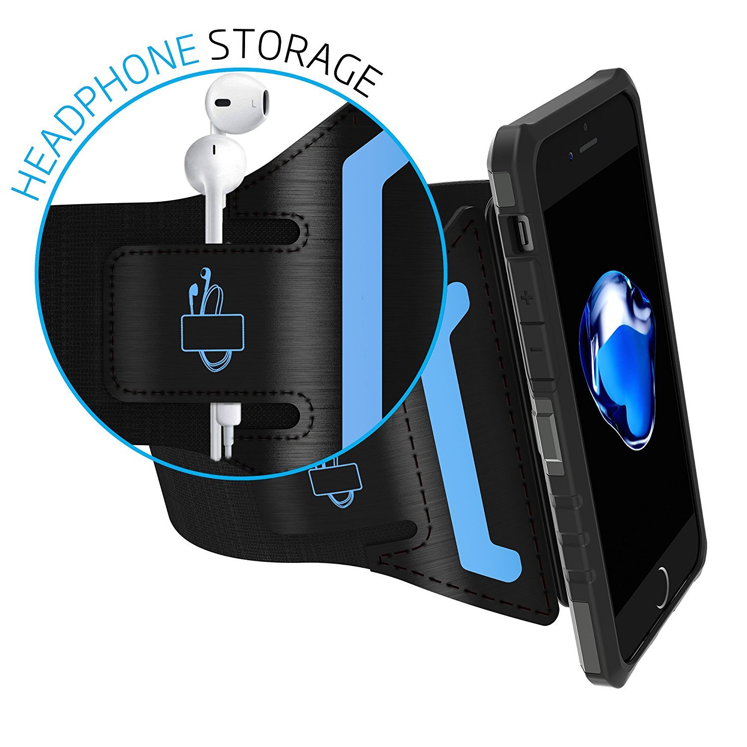 iPhone 7/7 Plus Armband & Armour Case Set-LOVPHONE Multifunctional Sport Running Armband + Premium Protective Case with Kickstand for iPhone 6/6S/7/7 Plus,Soft Elastic Strap with Key Holder