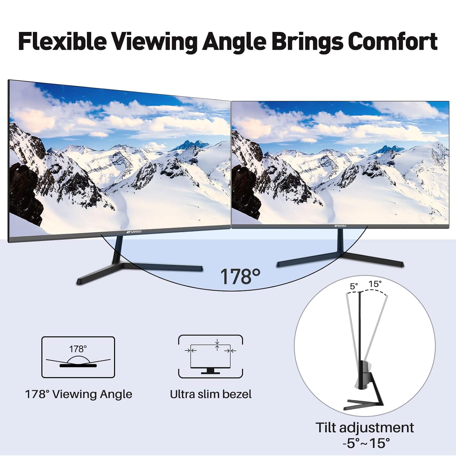 SANSUI Computer Monitor 22 inch IPS FHD 1080P PC Monitor 75Hz, Monitors with HDMI,VGA Ports, Eye Care, Desktop Monitor Ultra-Thin Tilt Adjustable VESA Mount (ES-22X3 HDMI Cable Included)