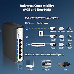 5-Port Ethernet PoE Switch