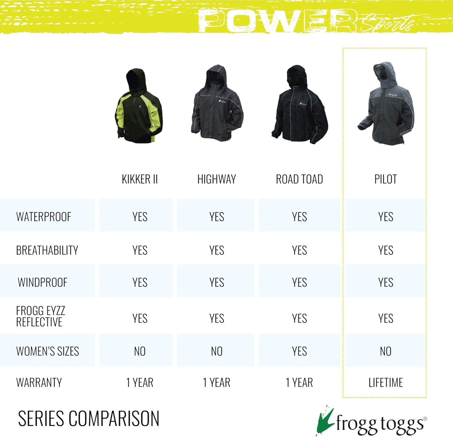 FROGG TOGGS Men's Road Toad Frogg Eyzz Reflective Waterproof Rain Jacket: Clothing