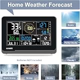 ECOWITT WS3900 WS69 7 in 1 Weather Station Wi-Fi Console 868 MHz view 7