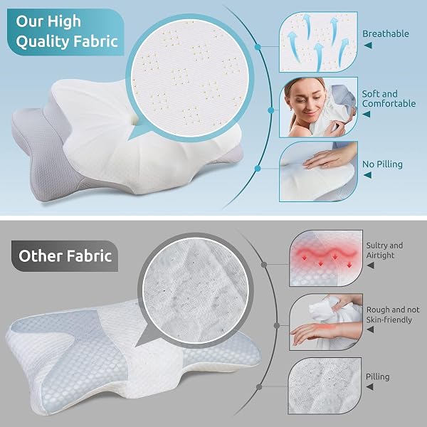 DONAMA CERVICAL PILLOW FOR NECK AND SHOULDER,CONTOUR MEMORY FOAM PILLOW,ERGONOMIC NECK SUPPORT PILLOW FOR SIDE BACK STOMACH SLEEPERS WITH PILLOWCASE