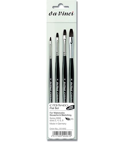 Da Vinci Serie Acuarela 988 Tamaño 8 • CASANEO Forma Redonda Con Mango Extra Pequeño