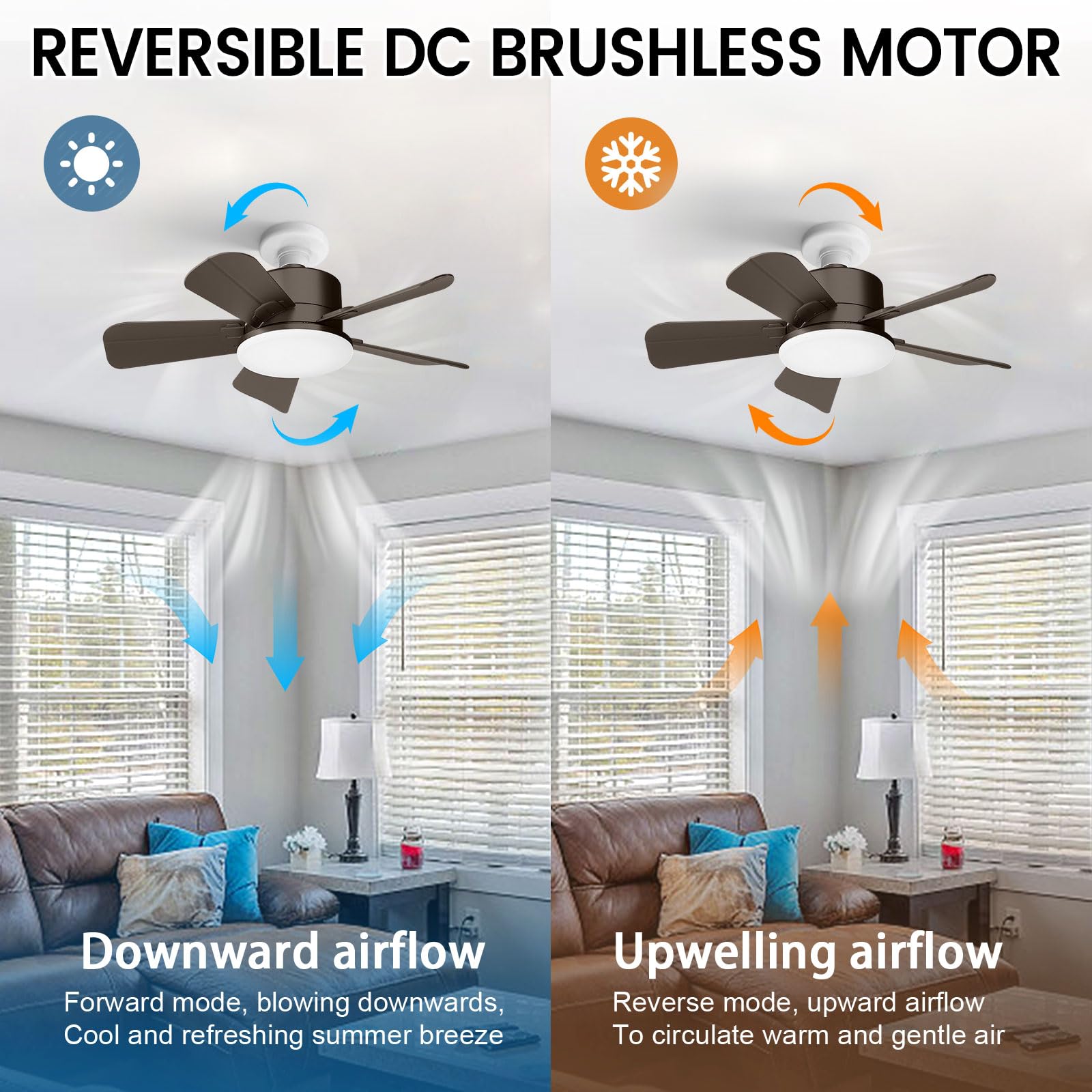 OKYUK Ceiling Fans with Lights,19in Small Ceiling Fan ceiling fans with and remote, with 6-Speeds, definite time, Dimmable LED, E26/E27 Base, for Bedroom, Kitchen, Living Room,Garage Fan (Brown)