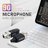 Xvive U3C Microphone Wireless System 2.4GHz XLR Transmitter Receiver view 5