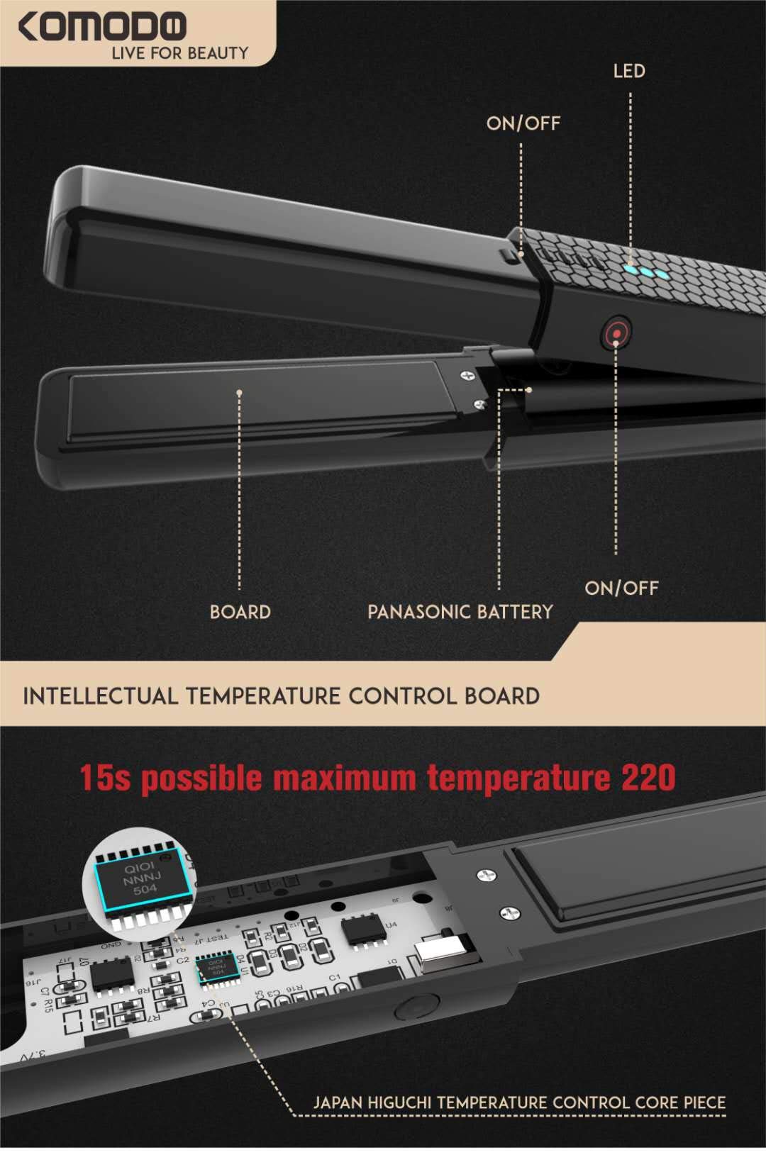 gggdd cordless hair straightener