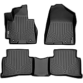 MAXLINER Custom Fit Floor Mats 2 Row Liner Set Compatible with 2016-2018 Hyundai Tucson