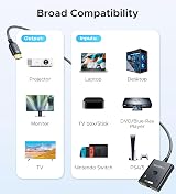 WARRKY HDMI Switch 4K 60Hz 2K 144Hz Bidirectional 2 in 1 out view 5